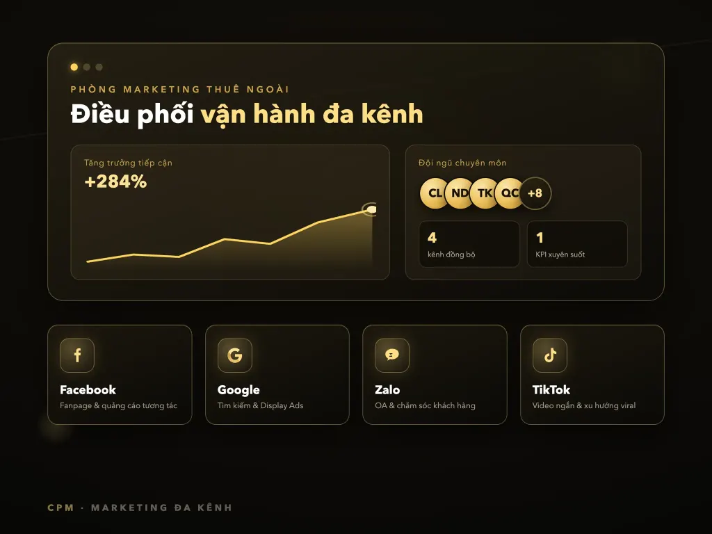 Kết nối 500+ khách hàng