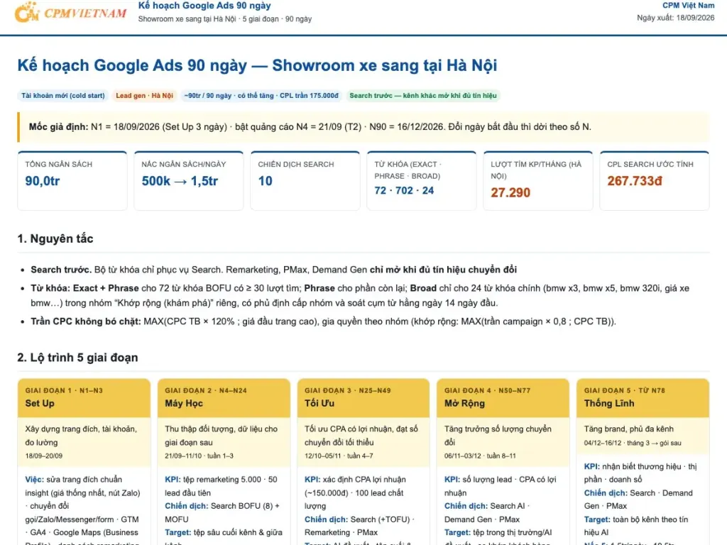 dịch vụ quảng cáo Google Ads ô tô