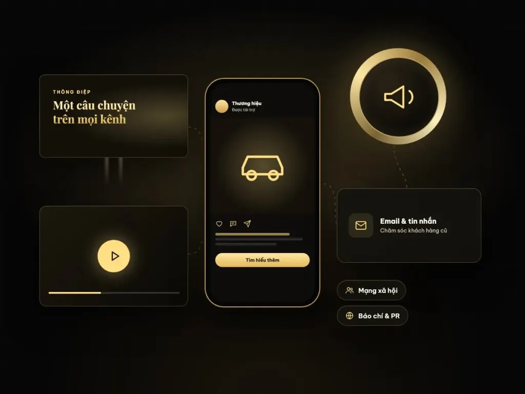Kịch bản quay video bán xe cho sale ô tô: 10 dạng video ra đơn