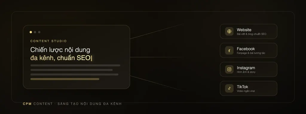 Sáng tạo nội dung đa kênh Website, Facebook, Instagram, TikTok